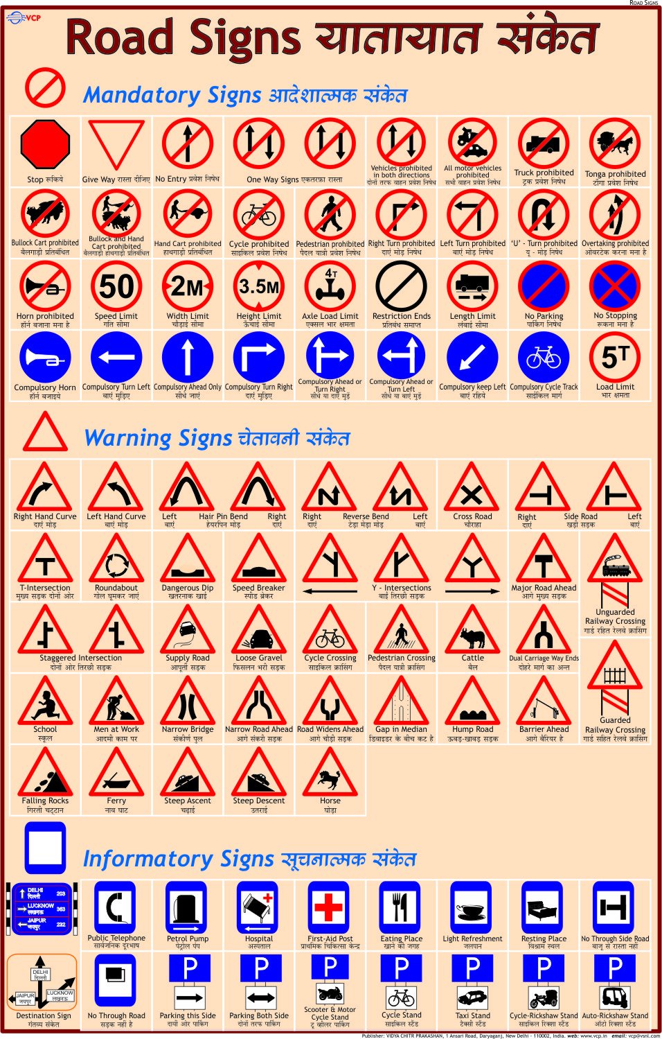 VCP / Vidya Chitr Prakashan Plastic Road Signs Chart ( 50 x 70 cm )