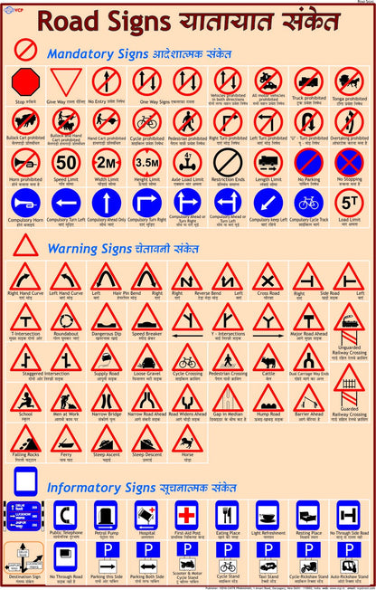 VCP / Vidya Chitr Prakashan Plastic Road Signs Chart ( 50 x 70 cm )