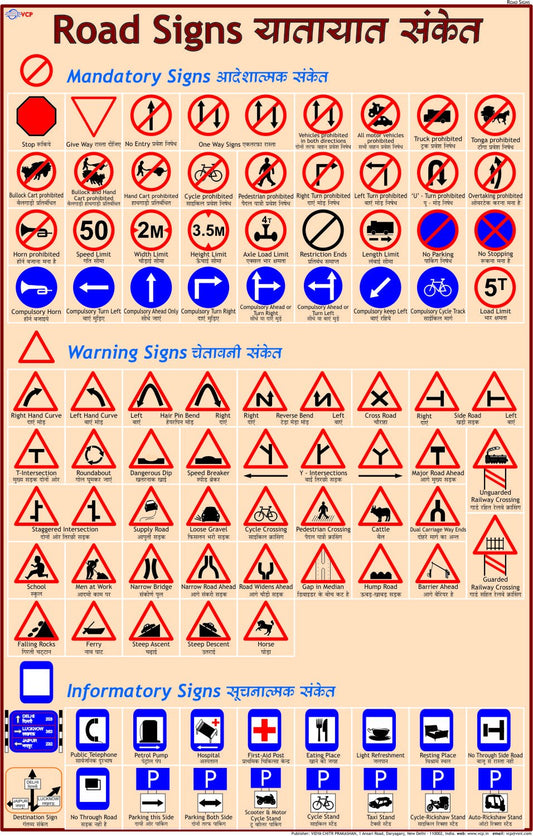 VCP / Vidya Chitr Prakashan Plastic Road Signs Chart ( 50 x 70 cm )