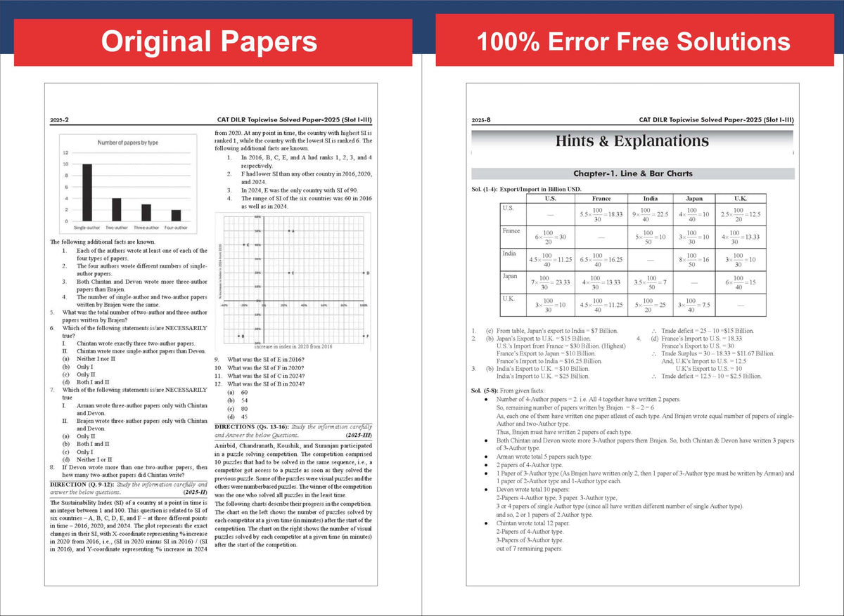 Disha 43 Topic-wise CAT Verbal Ability & Reading Comprehension (VARC) Previous Year Solved Papers (2025 - 1994) 19th edition | Previous Year Questions PYQs for CAT 2026