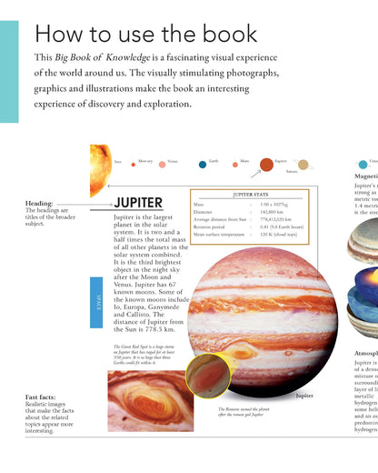 The Big Book of Knowledge - A Complete Guide to Facts, Trivia, Science, History & More