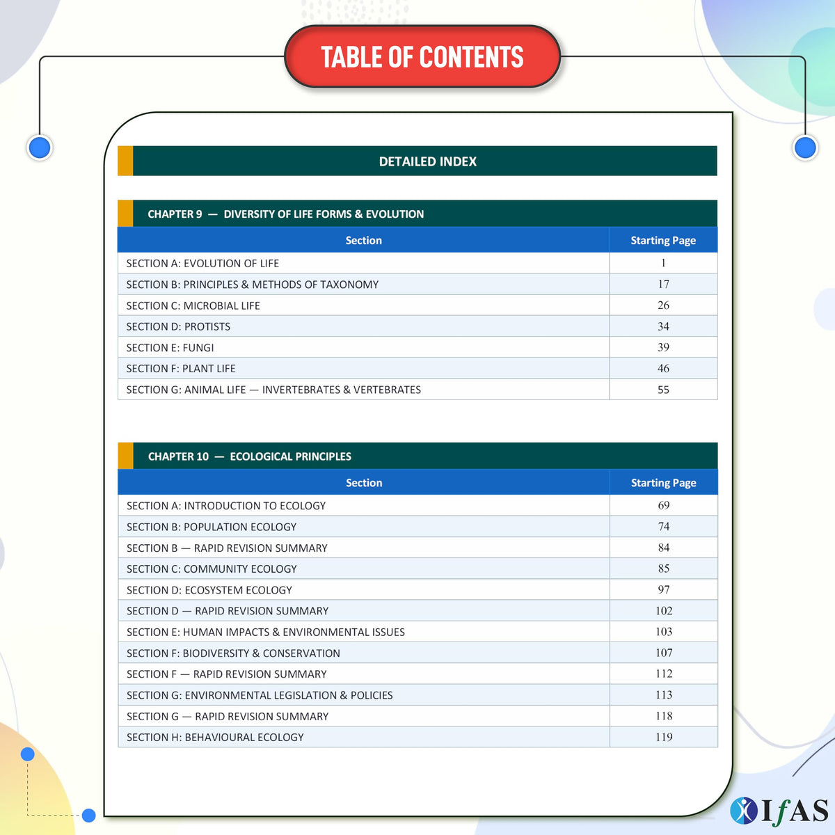 CSIR NET Life Science Books | Exam Mapping Book (Vol 1 & 2) with 5000+ Exam Pointers & Latest Syllabus | Quick Revision Theory for NTA CSIR UGC NET/JRF, GATE & DBT Exams | Colourful Edition | IFAS