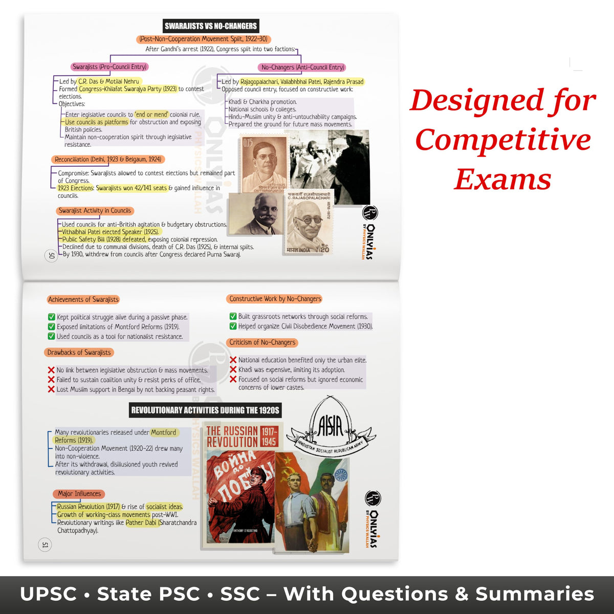 PW UPSC Mindmaps Modern Indian History For UPSC/PSC Competitive Examinations | Navigating Concepts Through Visual Mindmaps [Paperback] PW