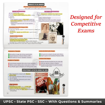PW UPSC Mindmaps Modern Indian History For UPSC/PSC Competitive Examinations | Navigating Concepts Through Visual Mindmaps [Paperback] PW