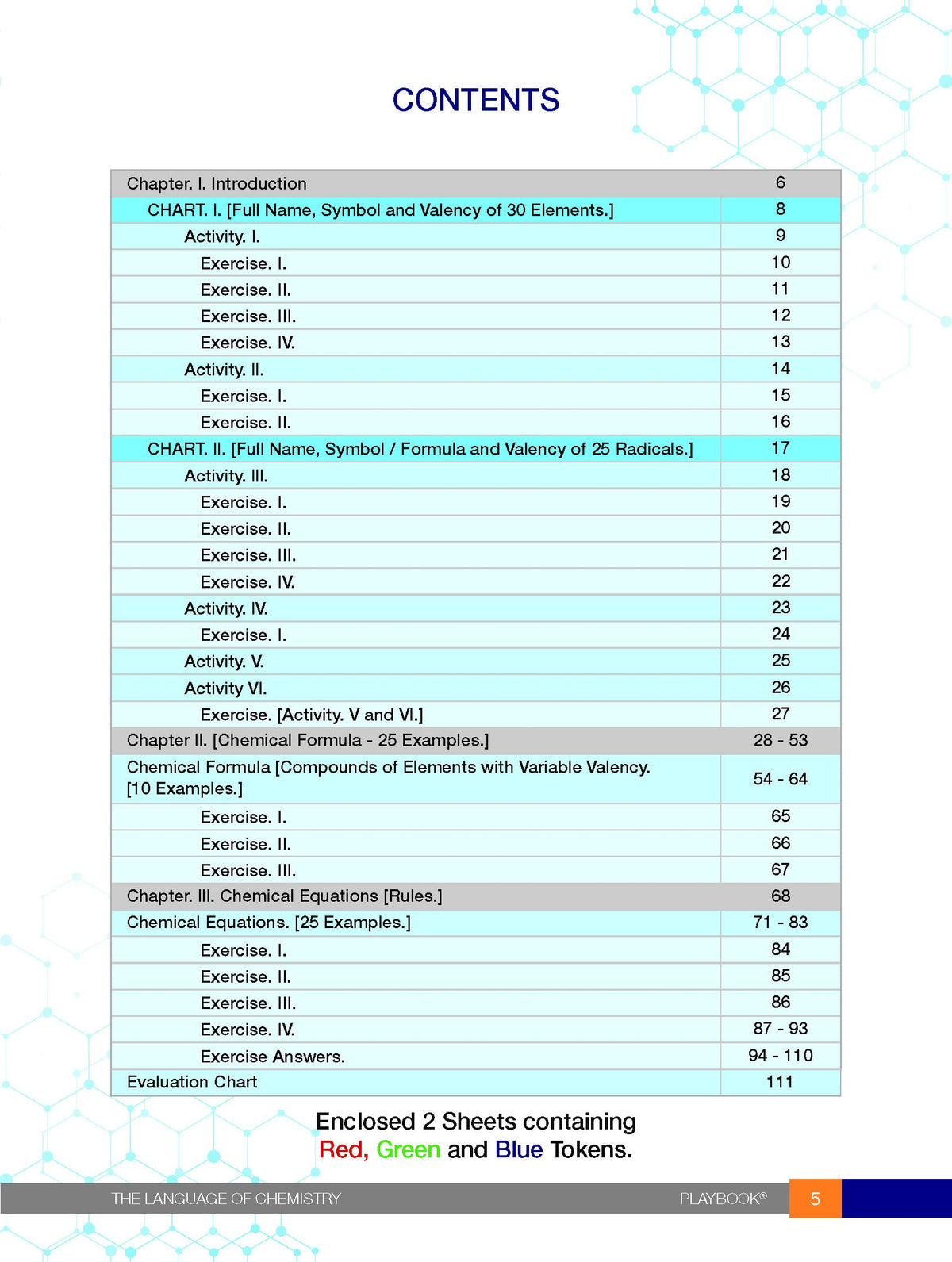 The Language of Chemistry - Playbook | Playway Method | Class 7-10 | ICSE, CBSE & SSLC | Activities, Exercises & Token Sheets