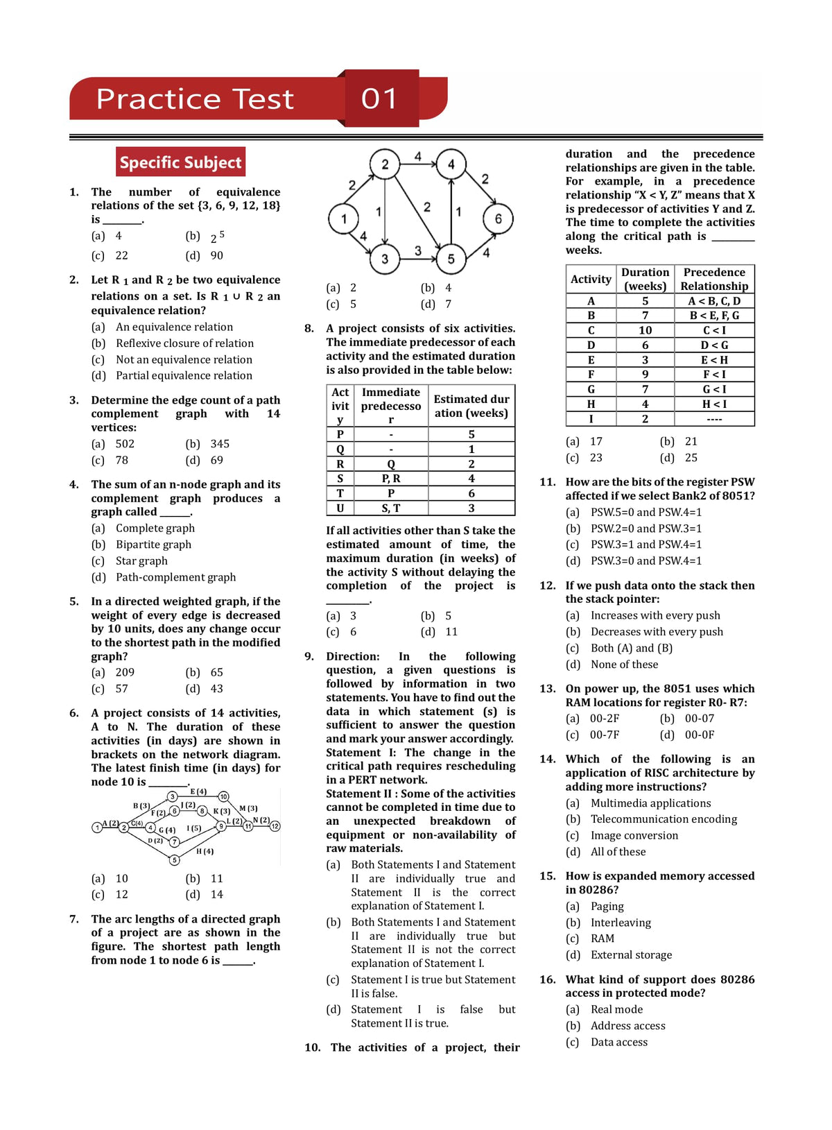 Bihar STET Paper II : Computer Science 2024 (English Edition) | Higher Secondary (Class 11 & 12) - Bihar School Examination Board (BSEB) - 10 Practice Tests with Free Access To Online Tests