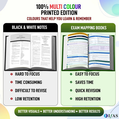 CSIR NET Life Science Books | Exam Mapping Book (Vol 1 & 2) with 5000+ Exam Pointers & Latest Syllabus | Quick Revision Theory for NTA CSIR UGC NET/JRF, GATE & DBT Exams | Colourful Edition | IFAS