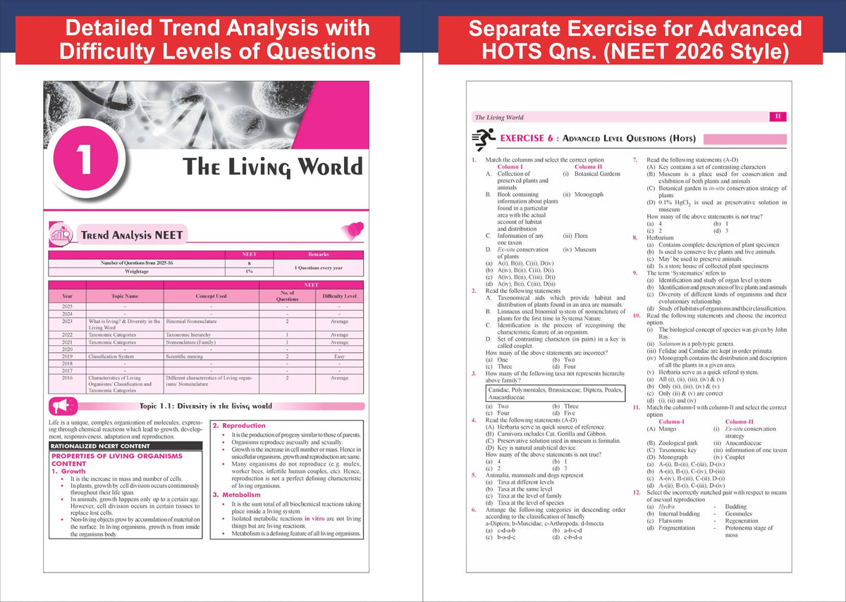 Disha 360 NCERT Biology with PYQs & Advanced Level Questions (HOTS) for NTA NEET (UG), CUET, Class 11/ 12 & Droppers 4th Edition | Detailed Theory with 6 Level of Practice Exercise | For NEET 2027