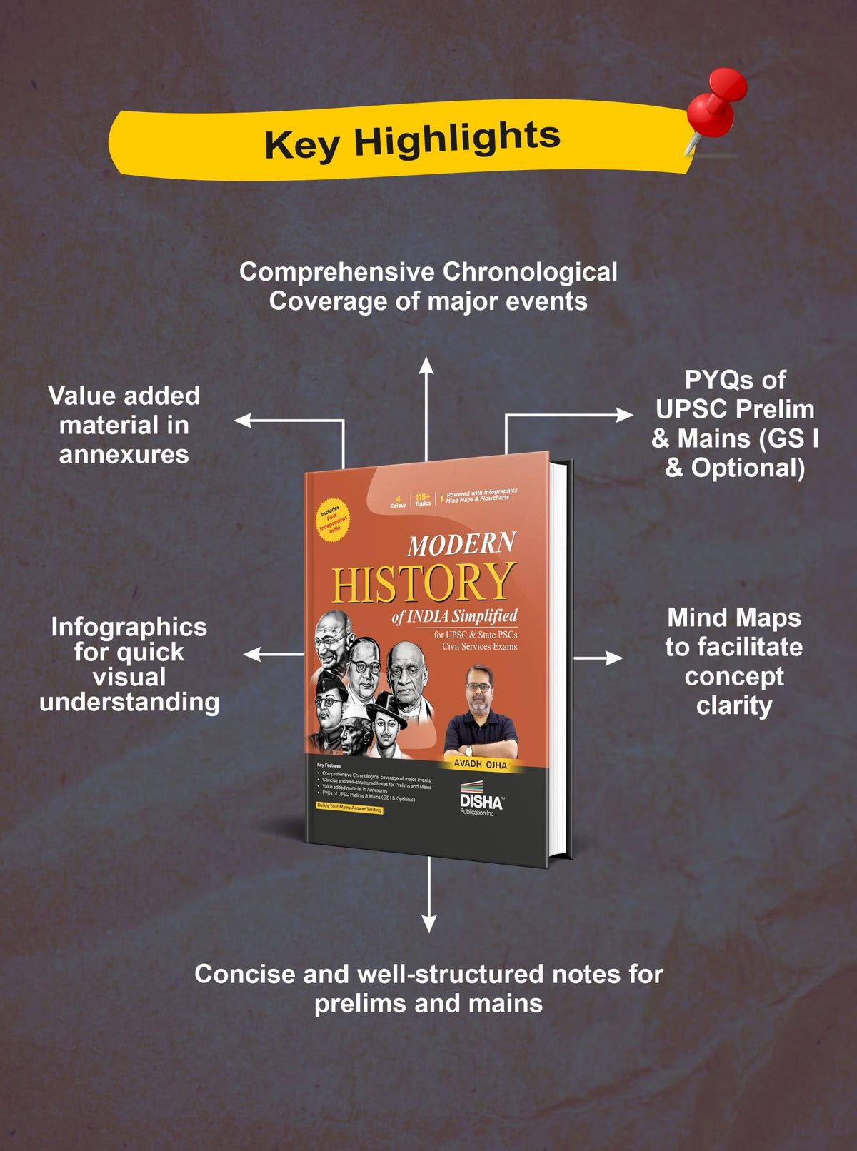 Disha Modern History of India Simplified by Avadh Ojha for UPSC & State PSC Civil Services Exams | 4 color Book Powered with Infographics, Mindmaps, Pictures & Tables | Includes Post Independent India