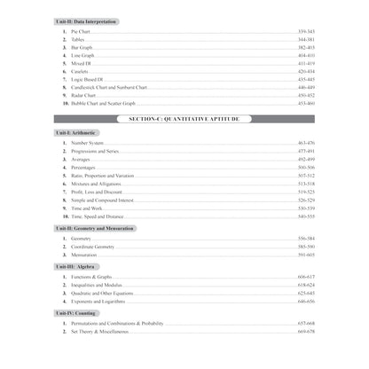 PW CAT 28 Years Chapterwise & Topicwise Previous Years Solved Papers PYQ Book For 2026 Exams | 2500+ Questions, Mind Maps, Detailed Solutions, Trend Analysis
