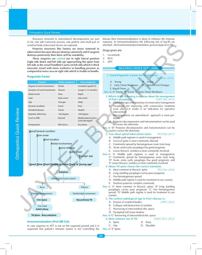 Orthopedics Quick Review (OPQR)