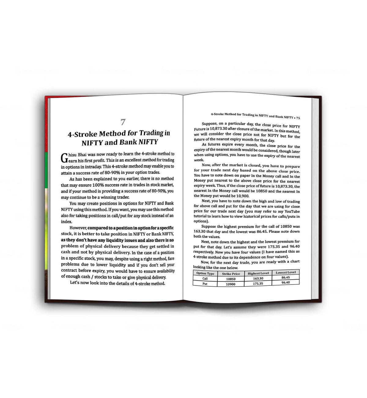 Options Trading Handbook: Proven Strategies to Make Money from Options, Master Call and Put Contracts to Build Long Term Financial Wealth
