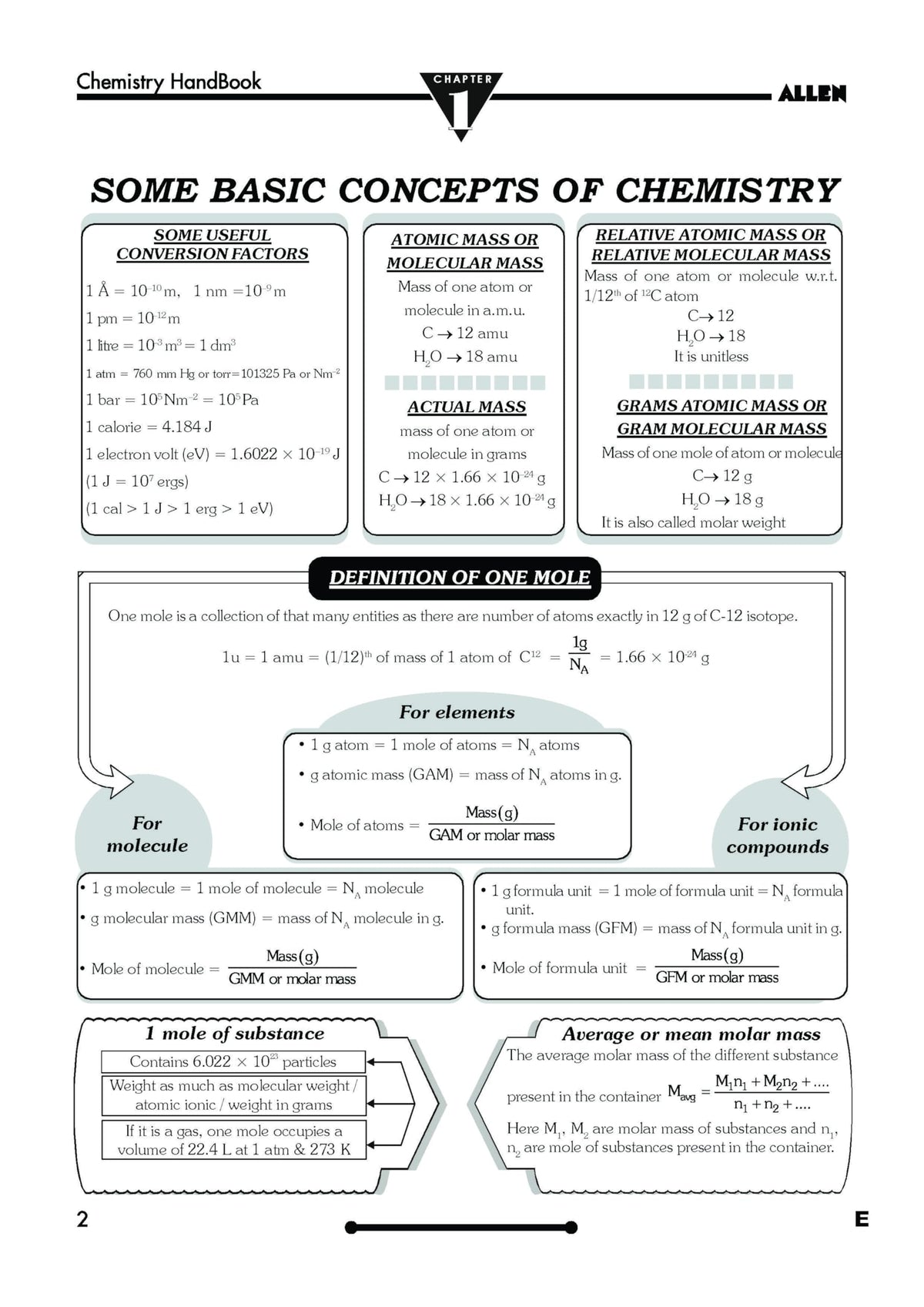 ALLEN Chemistry Handbook For NEET (UG) Exam (English) | NON RETURNABLE