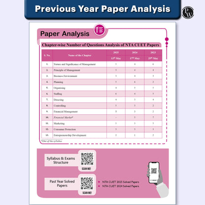 PW CUET (UG) Accountancy, Business Studies & Economics Combo Set of 3 Books Chapterwise & Topicwise Question Bank For 2026 Exam | Theory, Exercise, PYQ (2025-2022) & Mock Tests