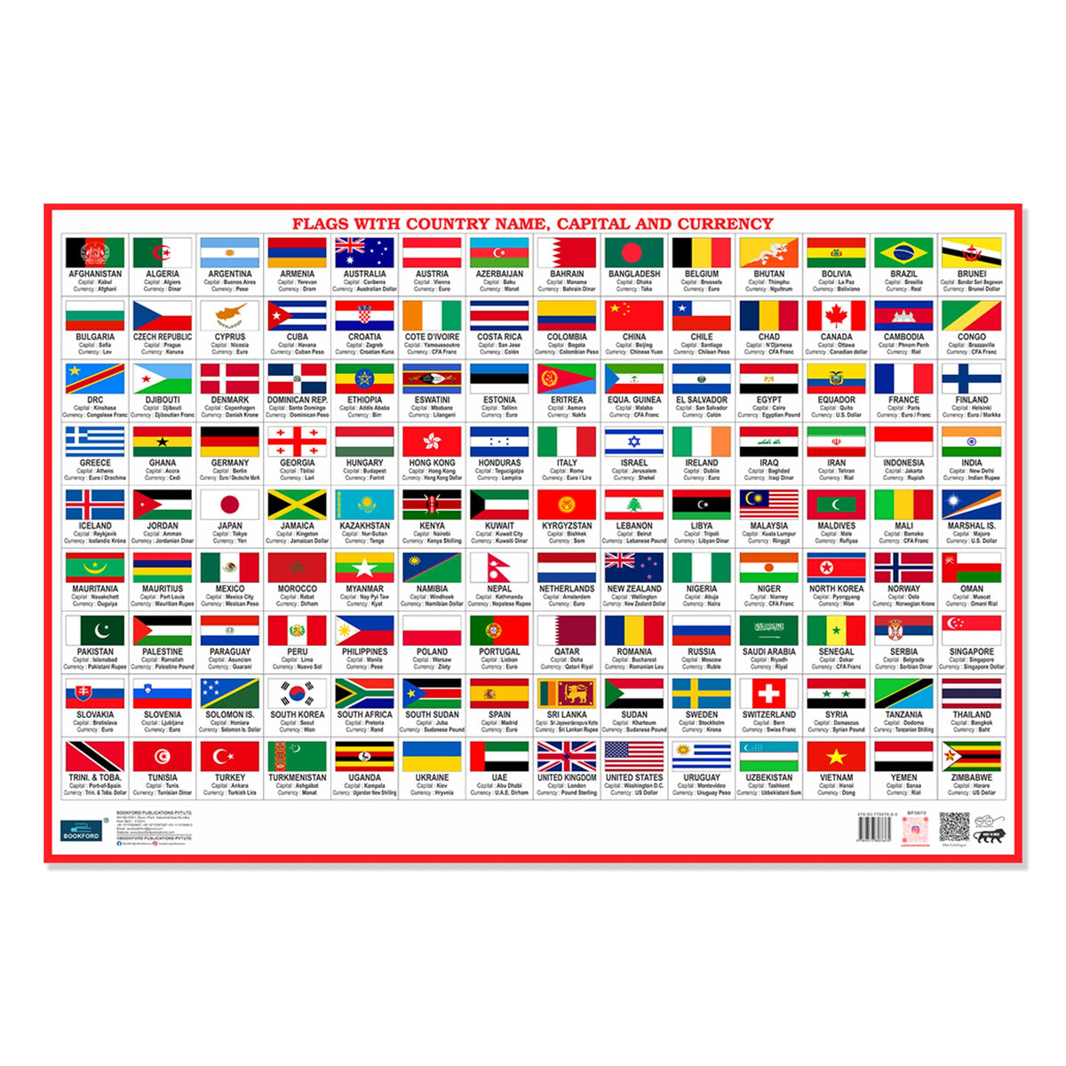 World Map And Flags 2in1 Double Side Printed Laminated 20 Inch x 30 Inch water proof With Country Name, Capital And Currency Chart For Kids Geography Learning Poster For School Classroom And Home