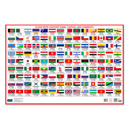 World Map And Flags 2in1 Double Side Printed Laminated 20 Inch x 30 Inch water proof With Country Name, Capital And Currency Chart For Kids Geography Learning Poster For School Classroom And Home