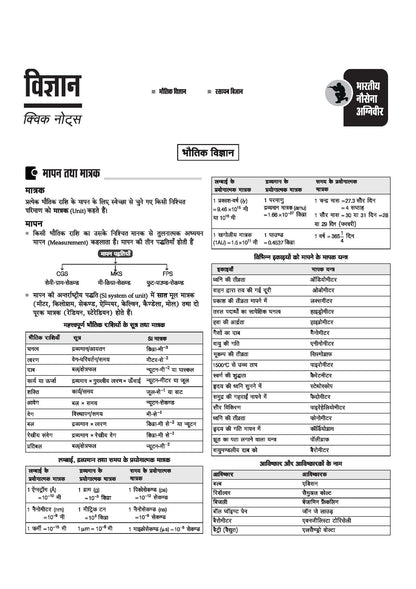 Arihant Indian Navy Agniveer SSR (Senior Secondary Recruit) Exam 2026 | Study Guide | Chapterwise Study Notes & Practice Questions | Based on Latest Exam Pattern | Hindi Medium