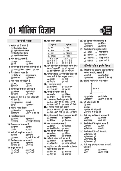 Arihant Indian Navy Agniveer SSR (Senior Secondary Recruit) Exam 2026 | Study Guide | Chapterwise Study Notes & Practice Questions | Based on Latest Exam Pattern | Hindi Medium