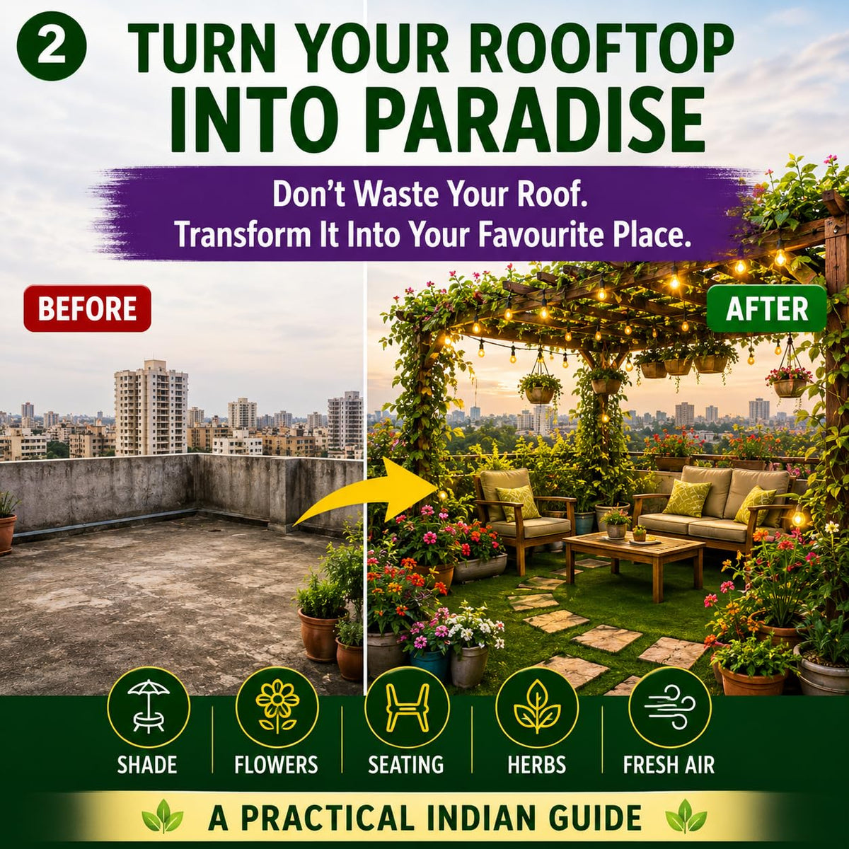 Terrace Gardening for Indian Homes: Complete Guide to Rooftop Gardening, Plants, Design & Care (Green Guru Knowledge Series)