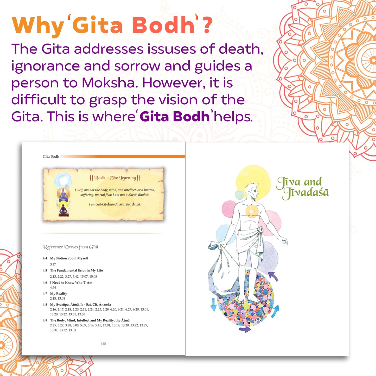 Gita Bodh: Bhagavad Gita In English | Insight in Gita and Vedanta, explained concept by concept | Atma, Creation, Ishwara, Self-Realization | Yogas - Karma, Jnana, Dhyan, Bhakti