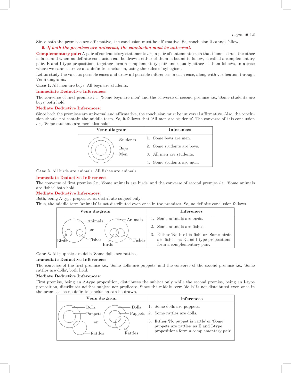 A Modern Approach to Logical Reasoning Book For Competitive Exam (New Edition 2026 - 2027) | UPSC, SSC CGL/CHSL/MTS/GD, IBPS SBI Bank PO/Clerk, Railway, Police Constable/SI, CAT/MAT/MBA, Defence Exams