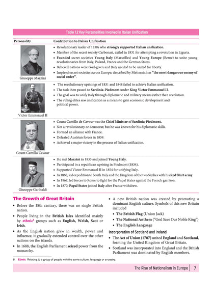 Arihant All in One Social Science Class 10 for CBSE Exam 2026-27 | NCERT Based Complete Theory, Practice Exercises, CBQs, A-R, Sample Papers & Mind Maps | Revised Edition as per Latest Syllabus