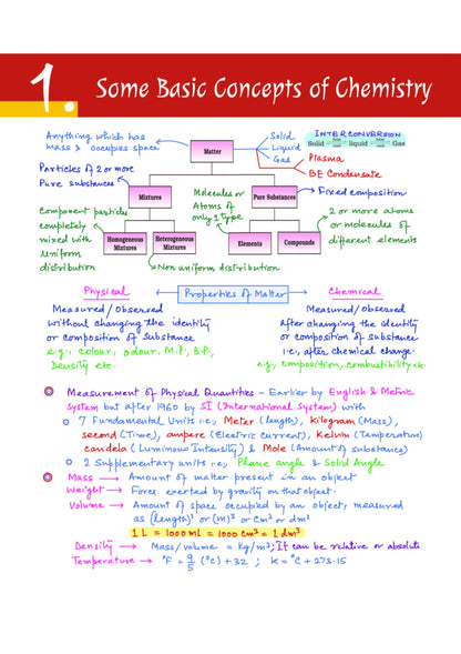 Arihant NEET (UG) Chemistry Handwritten Notes for Exam 2026 | Complete NEET Concentrate with PYQ Punch, MCQ Punch | First and Only NEET Targeted Handwritten Notes