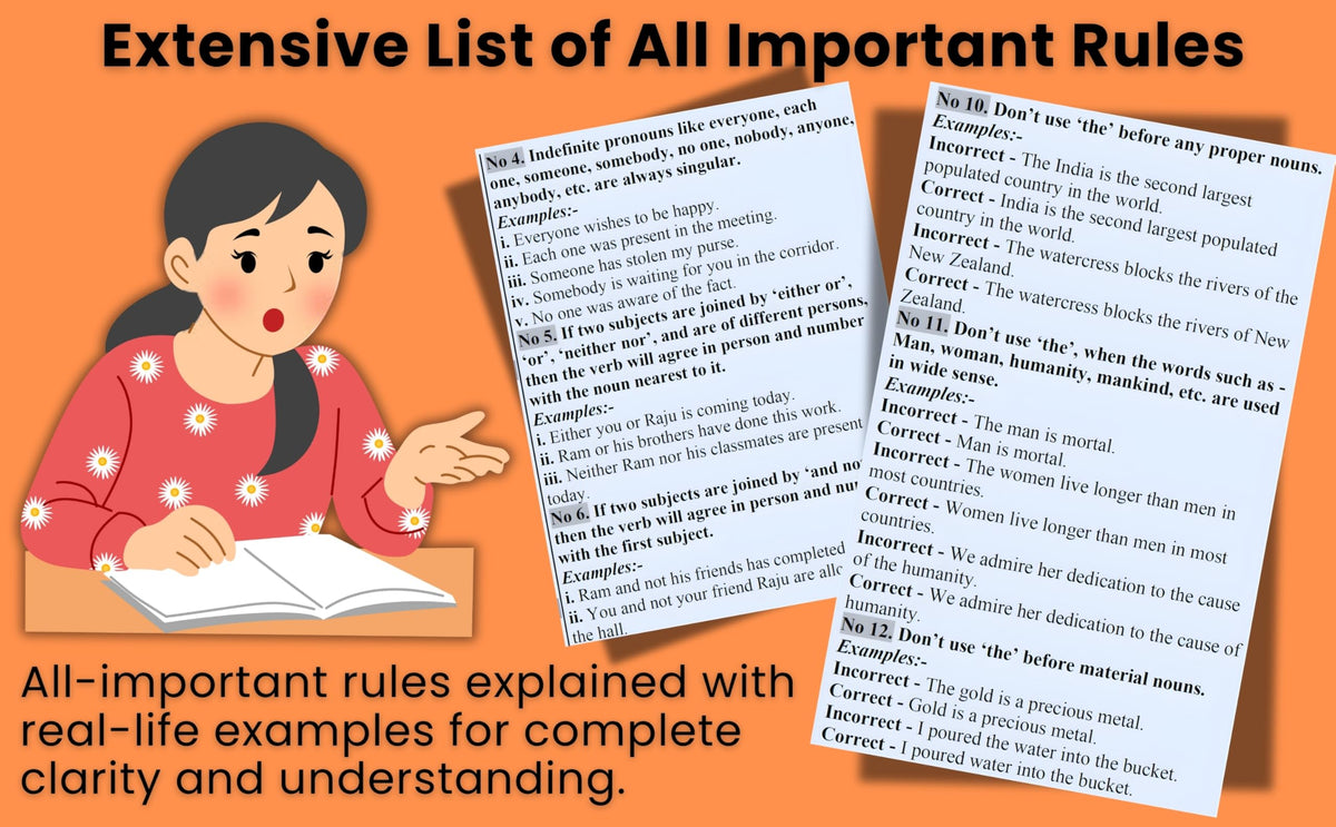 CBSE, NCERT English Grammar and Composition - Class 9 & 10. (Class IX & X)