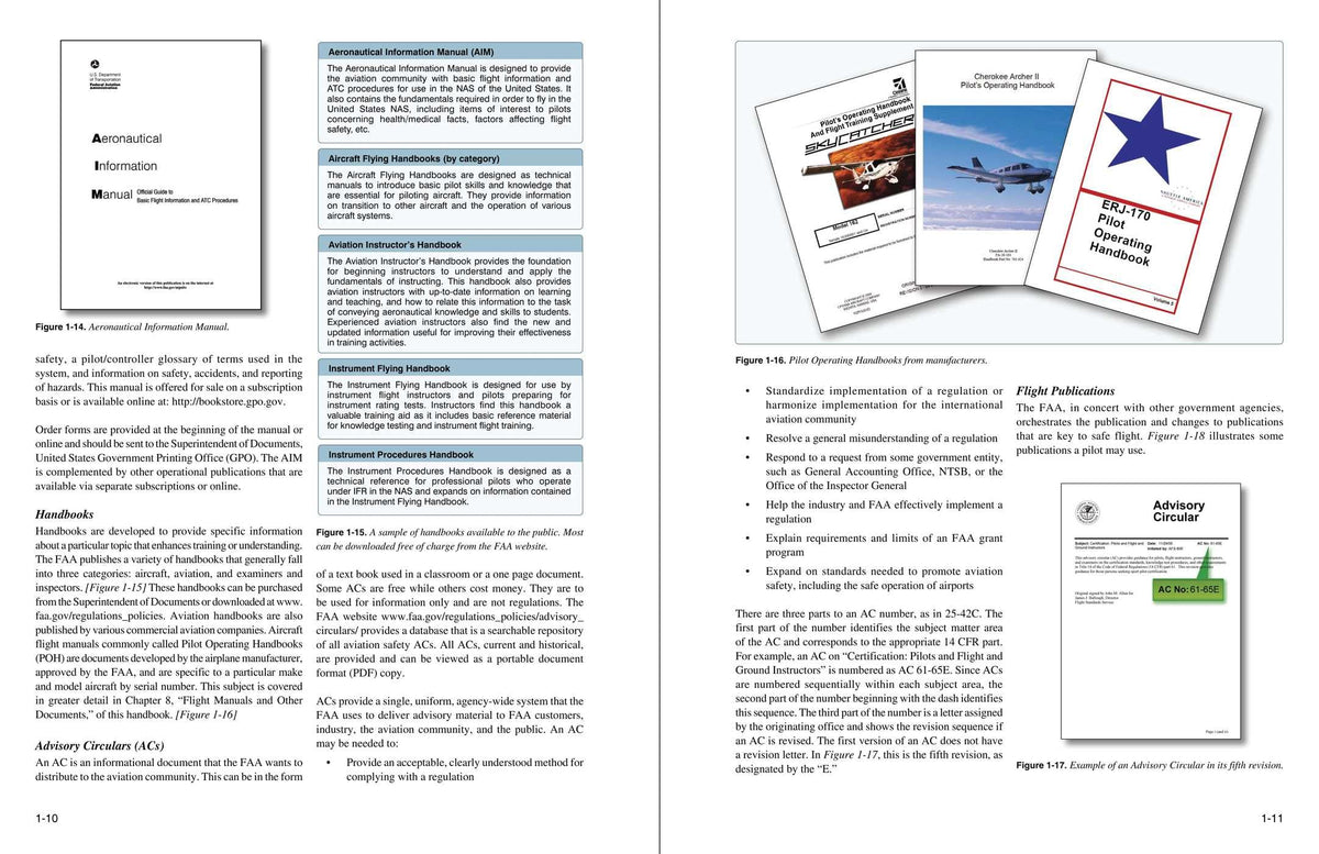 Pilot's Handbook of Aeronautical Knowledge 2023: Faa-h-8083-25c