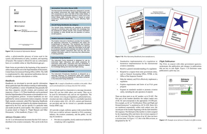 Pilot's Handbook of Aeronautical Knowledge 2023: Faa-h-8083-25c