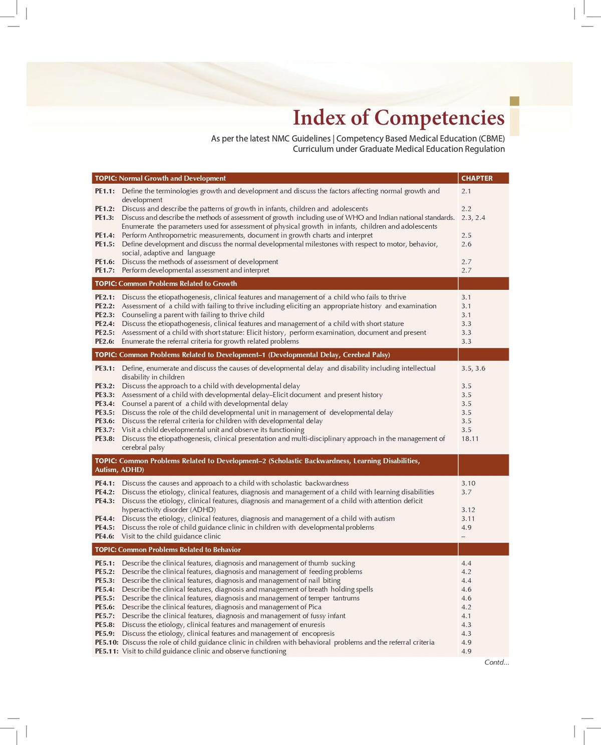 Textbook Of Pediatrcs 3Ed (Flexicover 2025)