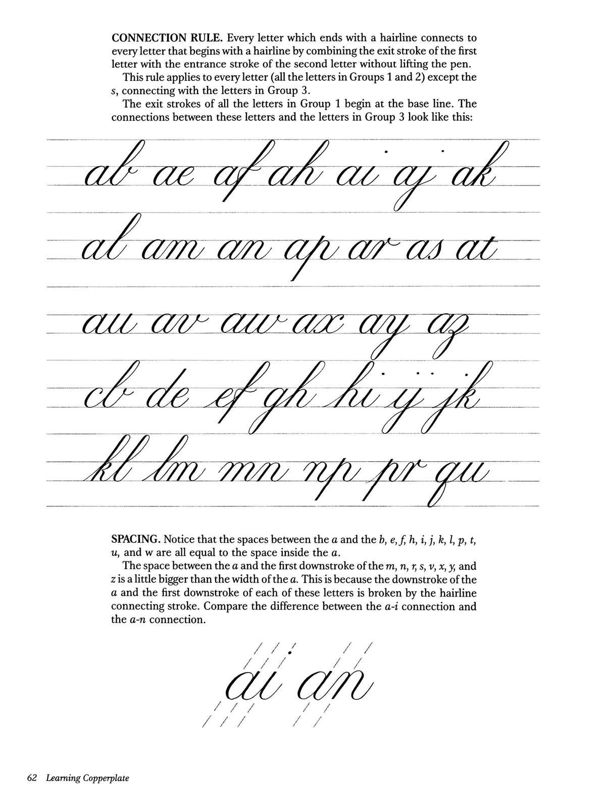 Mastering Copperplate Calligraphy
