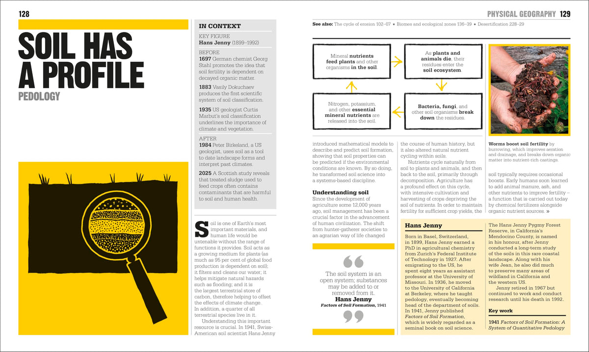 The Geography Book: Big Ideas Simply Explained