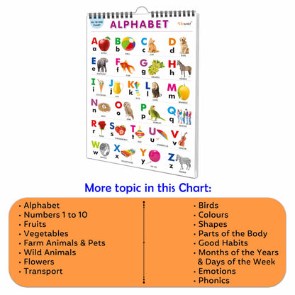 My First ALL IN ONE SPIRAL CHART : With 16 Topics ( Big Fonts and Realistic Pictures) | Gift Set For Kids