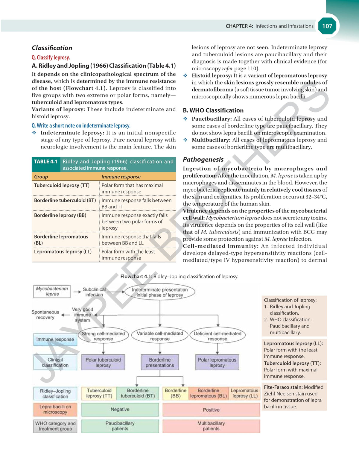 Pathology Exam Preparatory Manual for Undergraduates, 5/E for MBBS 2nd Year Students | High-Yield Guide with Flowcharts, Photomicrographs and Scenario-Based MCQs for Theory, Viva and Practical Exams