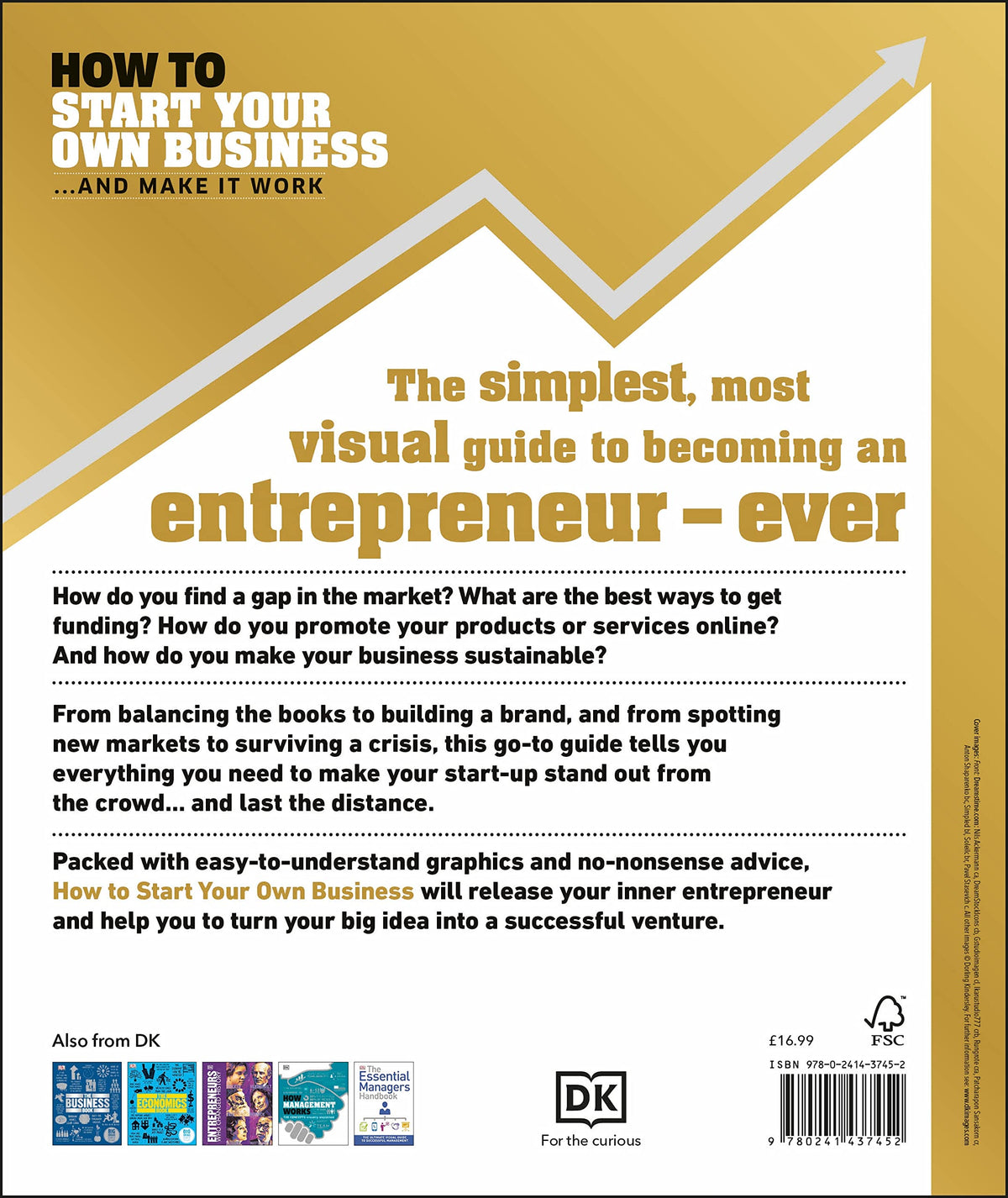 HOW TO START YOUR OWN BUSINESS