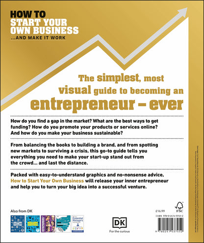 HOW TO START YOUR OWN BUSINESS