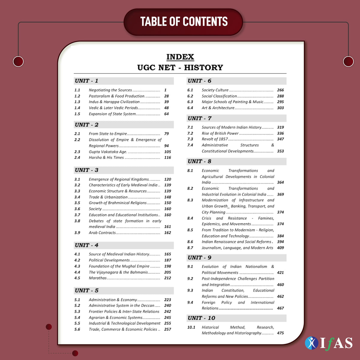 UGC NET History Paper 2 Book 2026 | 12 Years' Previous Year Solved Paper 2 (2015–Jun 2026) with Detailed Solutions | For NTA UGC NET/JRF & SET | Topic-wise Sorted PYQs | Best Seller | Two Brothers