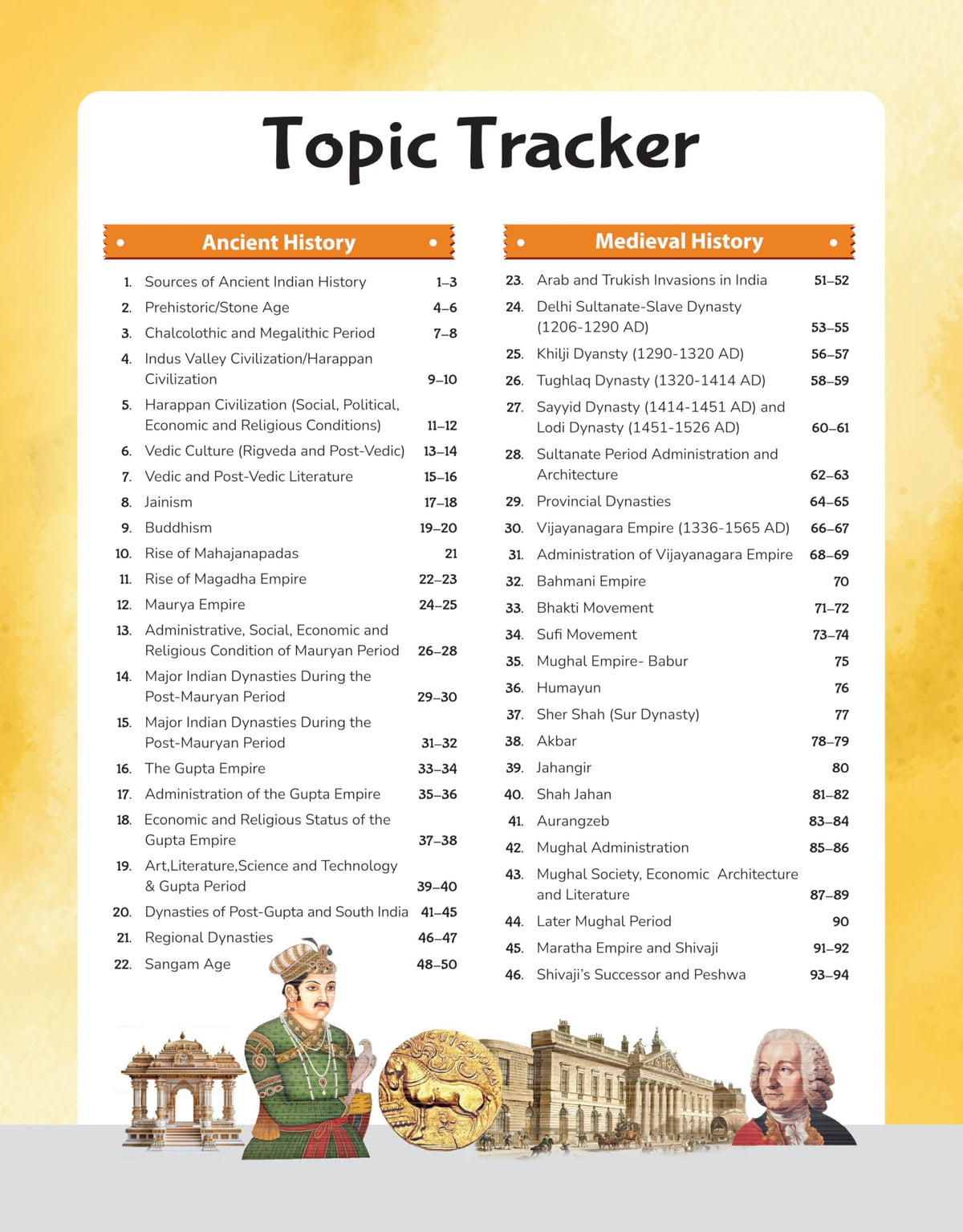 Arihant GPS Indian History Book 2025 | GS and General Knowledge for UPSC, IAS, State PCS, SSC, Railway, Police, NDA, CDS and Competitive Exams | English Medium