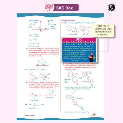 PW SKC Physics Crush Class 11 Handwritten Format Notes By Saleem Sir For JEE and NEET Exams | A Beautiful Journey From Basic to JEE Advanced via JEE/ NEET [Paperback] Saleem Ahmed