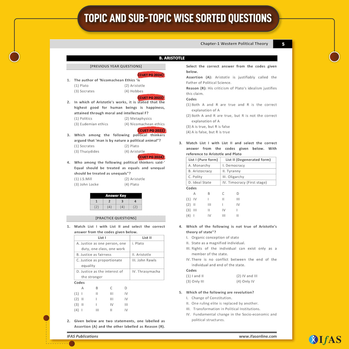 CUET PG Political Science Book 2027 | Previous Year Solved Papers (2022-2026) with Detailed Solutions & 3 Mock Tests | PYQ & Practice Question for CUET PG Political Science Entrance Exam Preparation