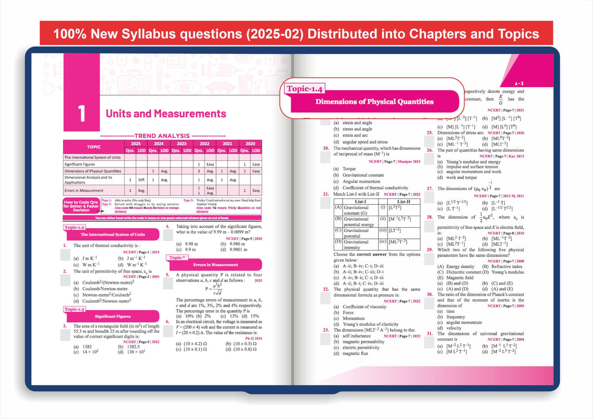 Disha Errorless 38 Years NTA NEET (UG) Chapter-wise & Topic-wise Physics PYQ (2025 - 1988) Book 20th Edition | Solved Papers | New NCERT Syllabus | Errorless Physics NEET 2026 | Value Added Notes