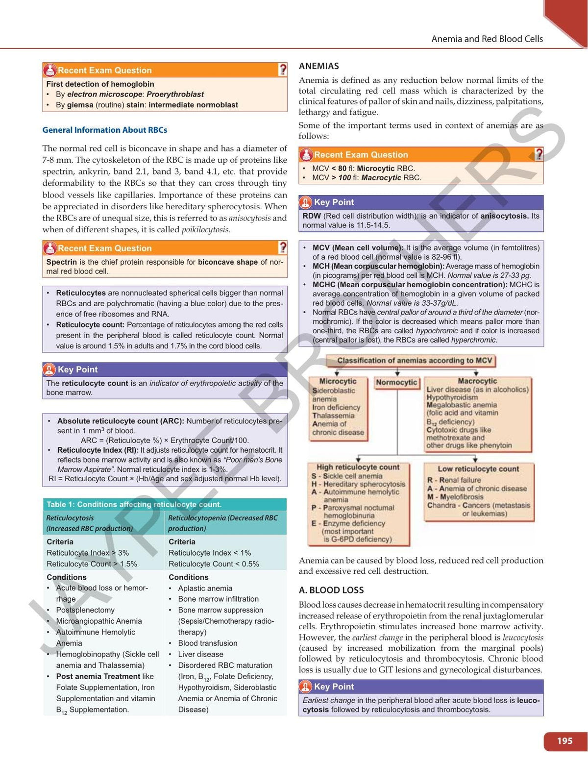Review of Pathology and Genetics, 14/E for NEET PG, INI-CET and FMGE Aspirants | Chapterwise Solved MCQs, Golden Points and Mnemonics for PG Entrance Exam Revision