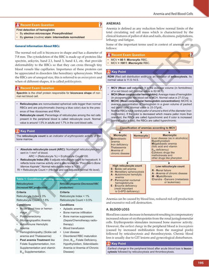 Review of Pathology and Genetics, 14/E for NEET PG, INI-CET and FMGE Aspirants | Chapterwise Solved MCQs, Golden Points and Mnemonics for PG Entrance Exam Revision