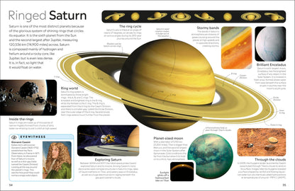 Universe