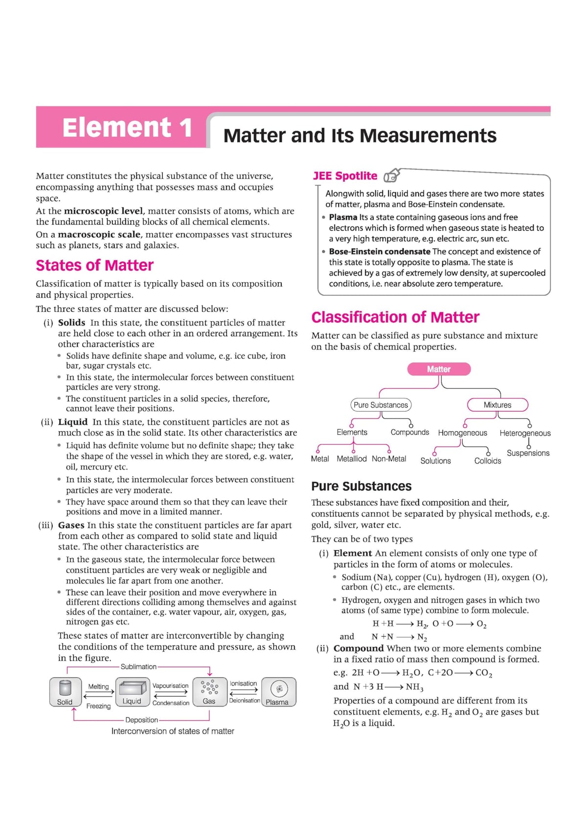 Arihant Visualize Physical Chemistry for JEE Main & Advanced 2026-2027 | Complete JEE Blueprint with Concept Visualizers, Modular Theory & Exercises, Theory–PYQ Syncing & JEE Spotlight