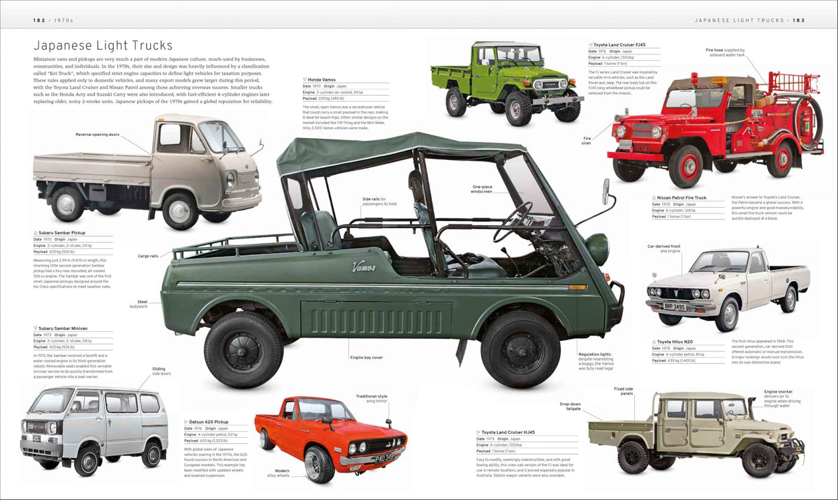 The Truck Book: The Definitive Visual History