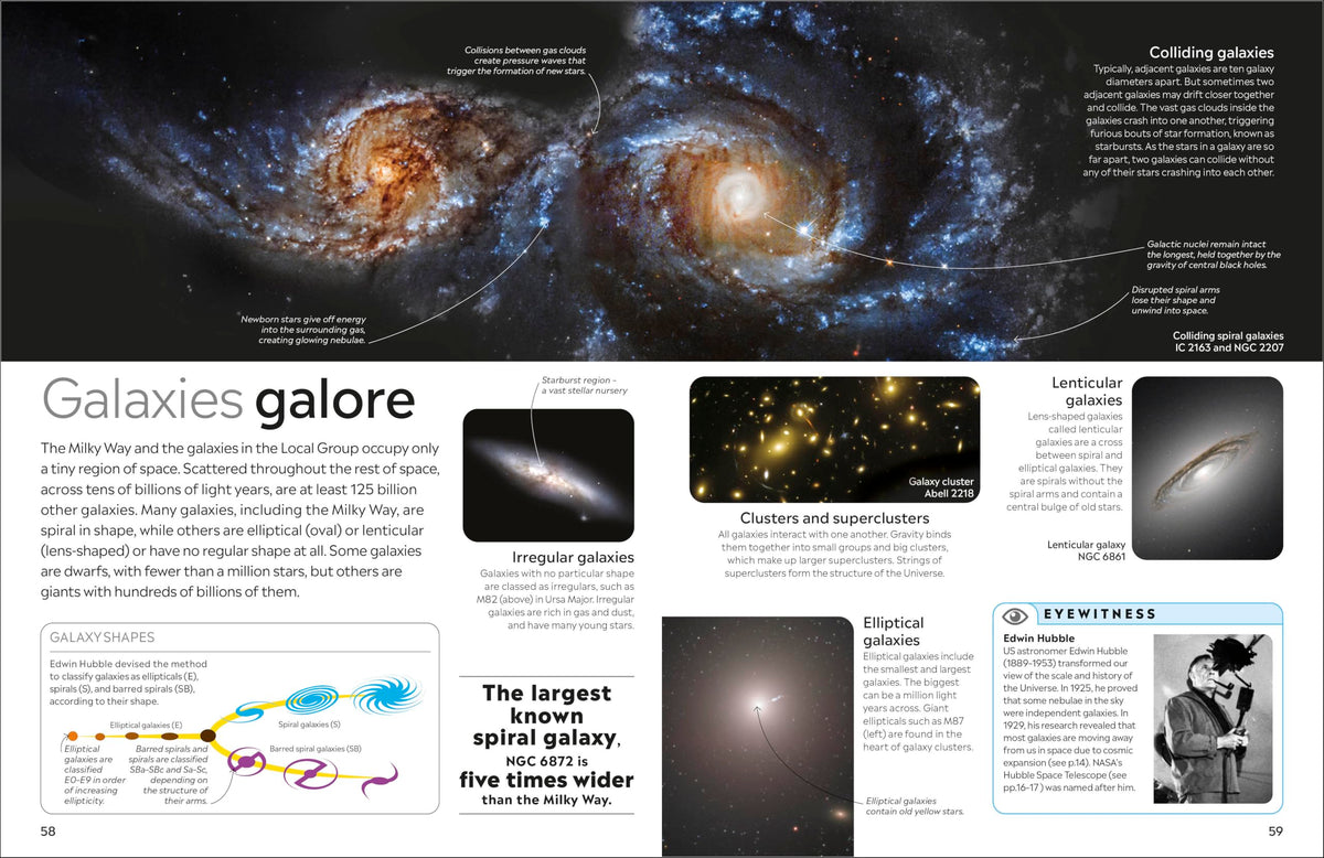 Universe