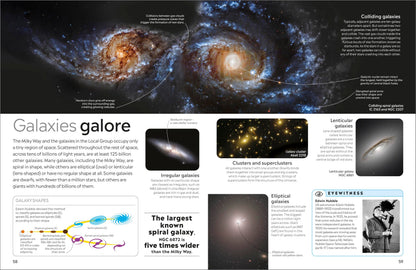 Universe