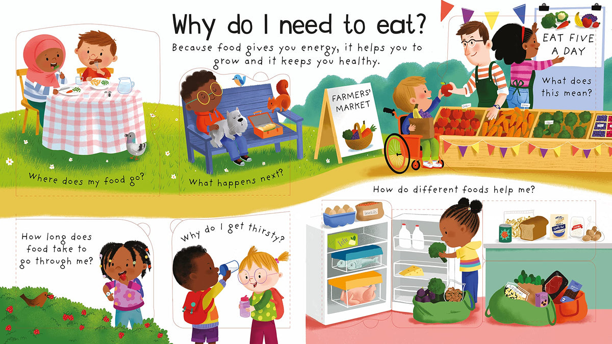 Lift-The-Flap First Questions And Answers How Does My Body W